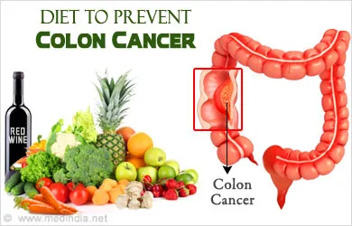 colon-cancer-food.webp