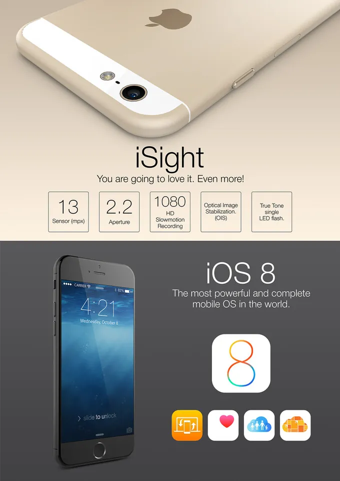 iphone6-isight.webp