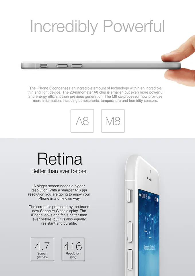 iphone6-retina.webp