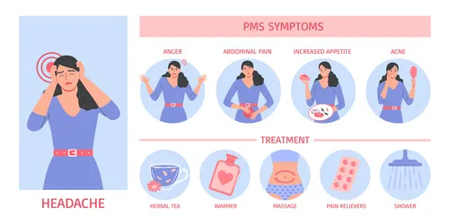 pms-woman-infographics.webp